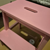 Vintro All Purpose Paint Pink