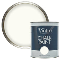 Chalk Paint Nymph